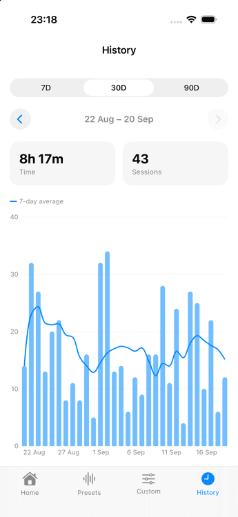 Synctone session history screen